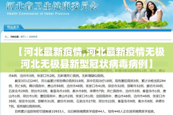 【浙江杭州市上城区疫情/杭州市上城区百度百科】