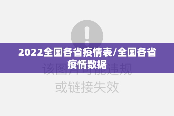 2022全国各省疫情表/全国各省疫情数据