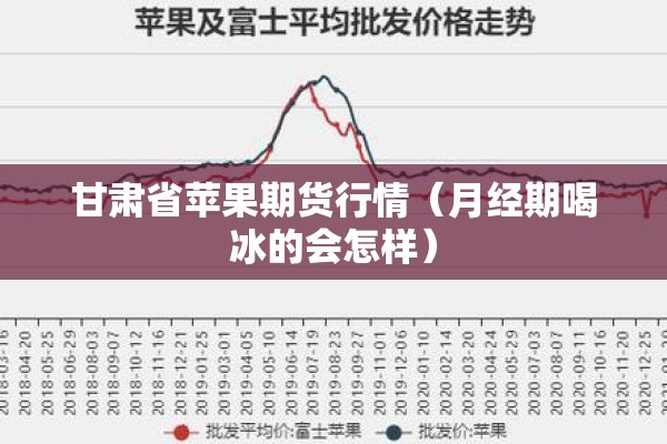 疫情地图实时动态/疫情地图实时数据