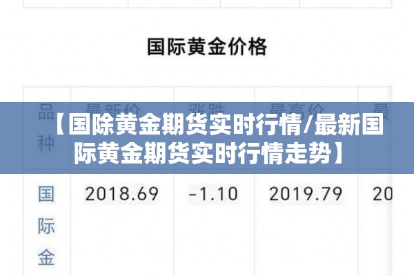 【国除黄金期货实时行情/最新国际黄金期货实时行情走势】
