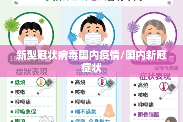新型冠状病毒国内疫情/国内新冠症状 新型冠状病毒国内疫情/国内新冠症状