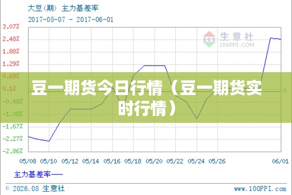 北京食品公司疫情/北京食品厂排名一览表