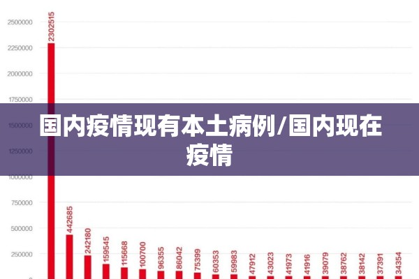 物业公司助力疫情防控/物业公司开展疫情防控工作