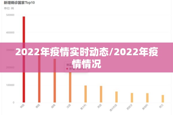最新国内的疫情新闻:最新国内疫情最新数据