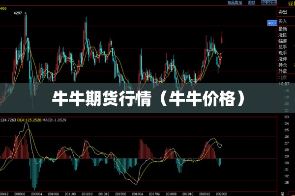 牛牛期货行情(牛牛价格) 牛牛期货行情(牛牛价格)
