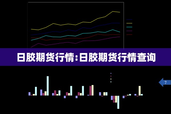 日胶期货行情:日胶期货行情查询
