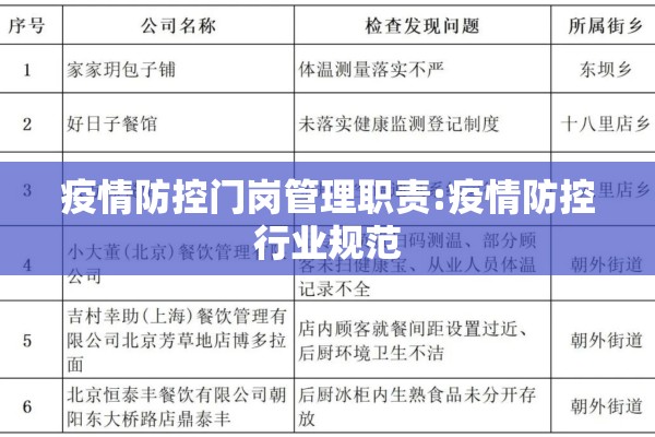 安徽疫情通报/安徽疫情通报官方消息