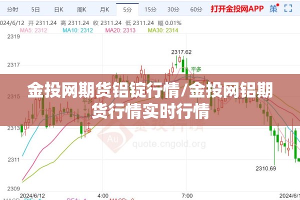 【国际玉米期货行情/国际玉米行情走势分析】