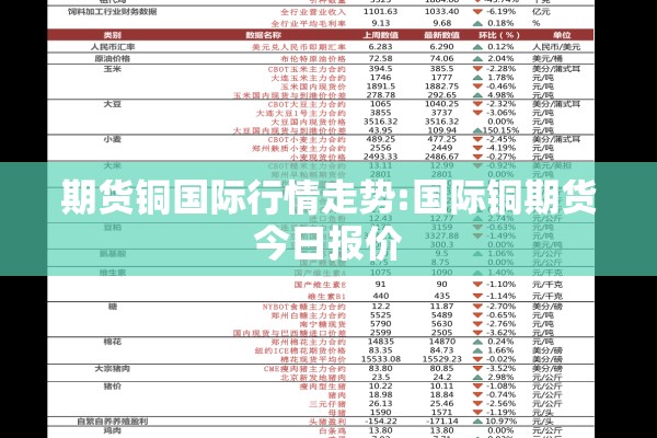 大豆油期货价格行情/豆油期货价格行情分析