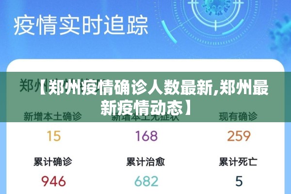 【郑州疫情确诊人数最新,郑州最新疫情动态】