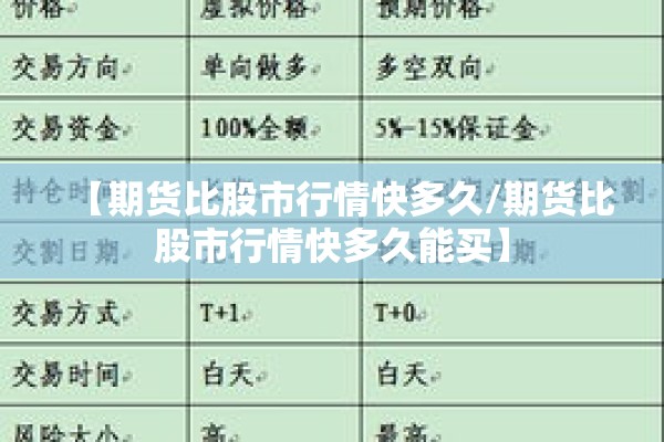 聊城钢材期货行情网/聊城钢材期货行情网