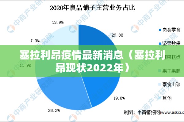【结束疫情/结束疫情的句子】