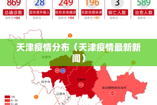 天津疫情分布（天津疫情最新新闻）