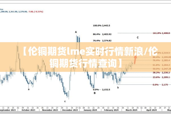 【伦铜期货lme实时行情新浪/伦铜期货行情查询】 【伦铜期货lme实时行情新浪/伦铜期货行情查询】
