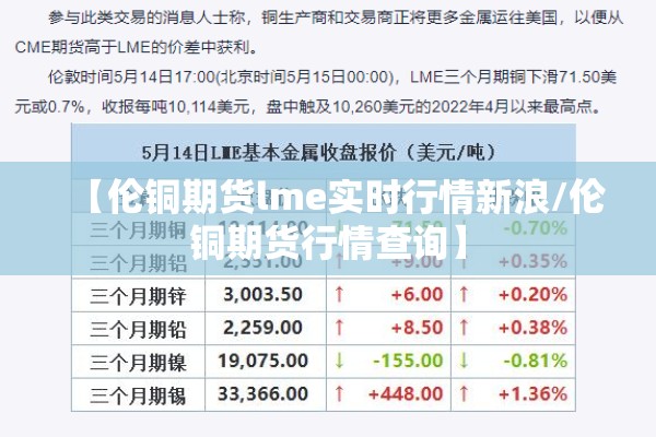 【伦铜期货lme实时行情新浪/伦铜期货行情查询】 【伦铜期货lme实时行情新浪/伦铜期货行情查询】