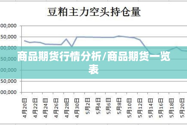 【粘胶期货行情,黏胶价格走势】