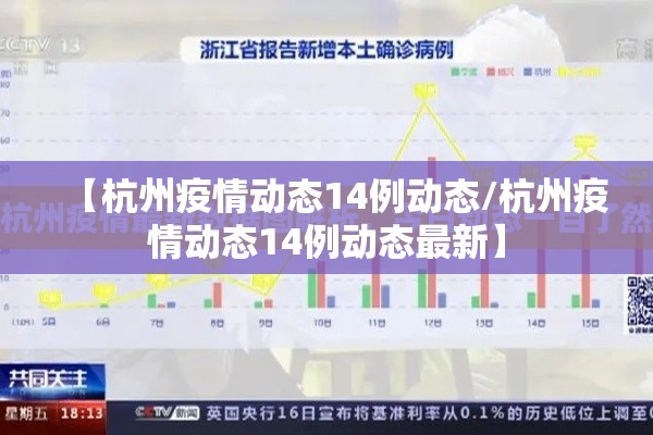 【杭州疫情动态14例动态/杭州疫情动态14例动态最新】