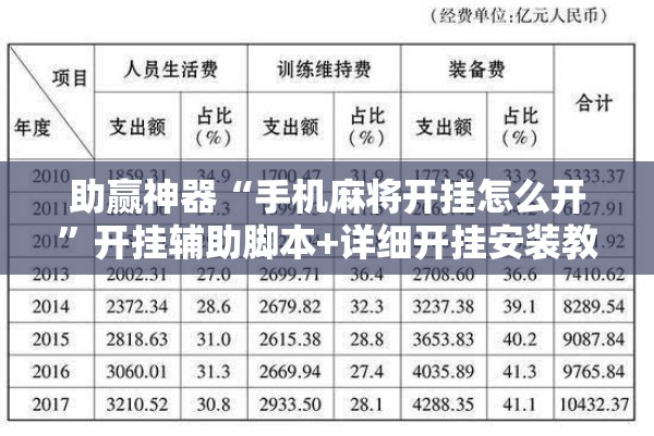 玩家辅助神器:哈局十三张有挂是真是假”开挂(透视)辅助教程