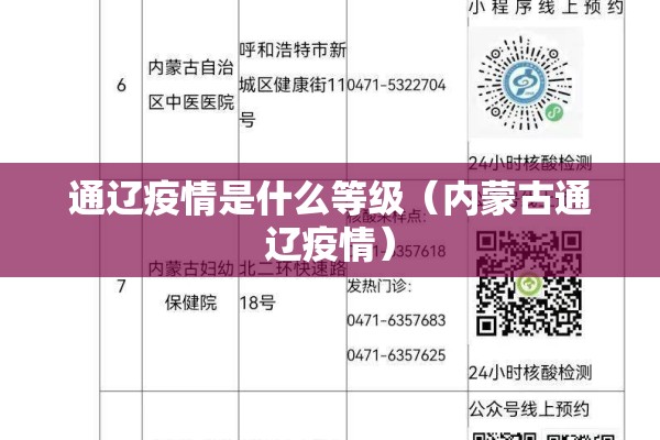 通辽疫情是什么等级(内蒙古通辽疫情) 通辽疫情是什么等级(内蒙古通辽疫情)