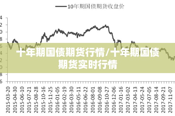 十年期国债期货行情/十年期国债期货实时行情 十年期国债期货行情/十年期国债期货实时行情