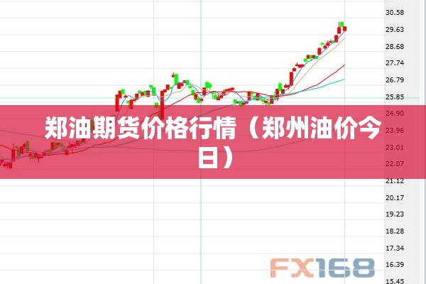郑油期货价格行情（郑州油价今日）