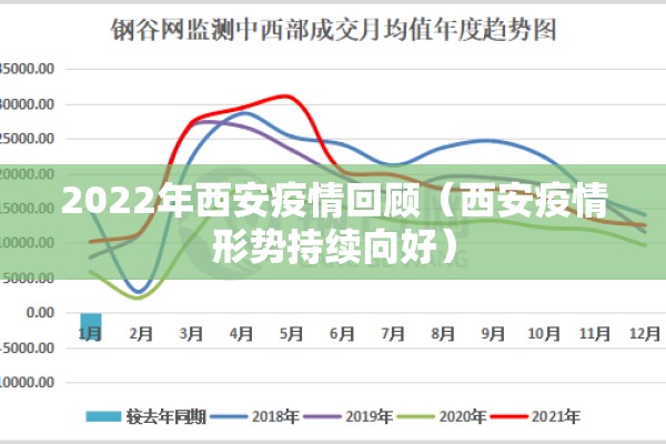 安岳疫情最新通告:安岳在线安岳新闻