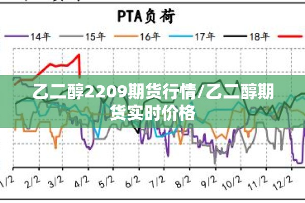 2022年疫情增加多少/2022年疫情严重在哪几个月
