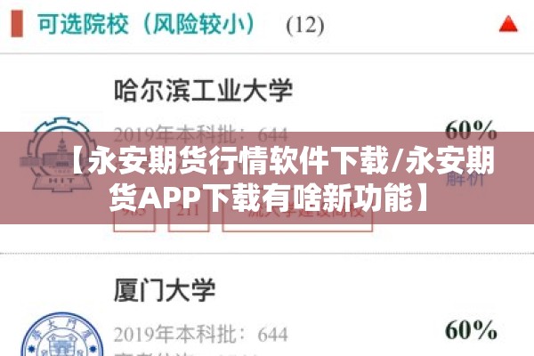 【永安期货行情软件下载/永安期货APP下载有啥新功能】 【永安期货行情软件下载/永安期货APP下载有啥新功能】