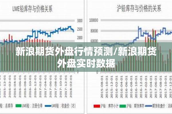 【期货都没行情,期货没行情的时候怎么办】