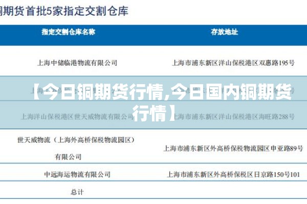 【今日铜期货行情,今日国内铜期货行情】 【今日铜期货行情,今日国内铜期货行情】