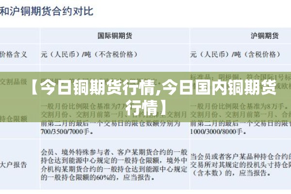 煤炭期货在哪里看行情（煤炭期货主要看哪个）