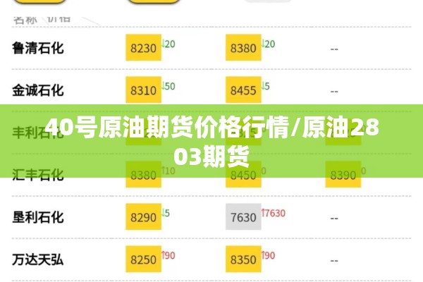 【郑商所花生期货行情分析/郑商所委买花生是正规产品吗】