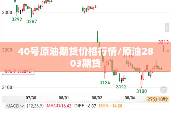 40号原油期货价格行情/原油2803期货 40号原油期货价格行情/原油2803期货