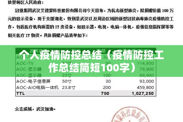 个人疫情防控总结(疫情防控工作总结简短100字) 个人疫情防控总结(疫情防控工作总结简短100字)