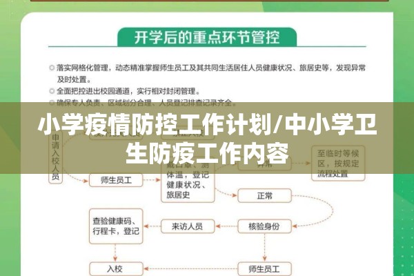 小学疫情防控工作计划/中小学卫生防疫工作内容