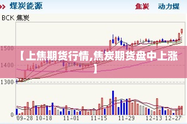 【上焦期货行情,焦炭期货盘中上涨】