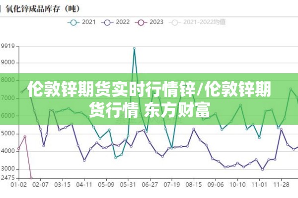 国际期货实时行情不绣钢（国际不锈钢期货价格）