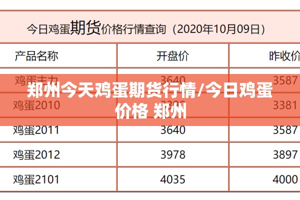 郑州今天鸡蛋期货行情/今日鸡蛋价格 郑州