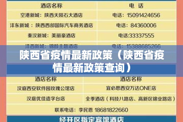 陕西省疫情最新政策（陕西省疫情最新政策查询）