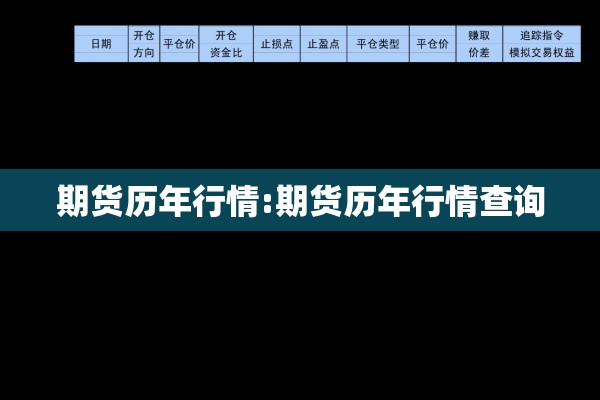 期货化纤行情/化纤期货今天走势