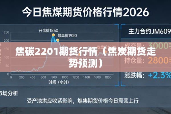 期货历年行情:期货历年行情查询