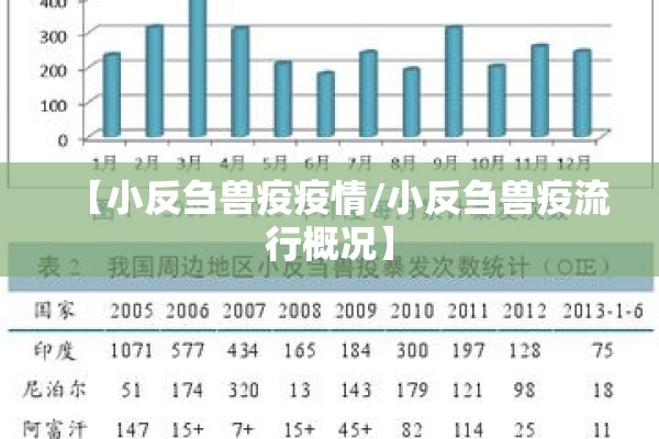 云南疫情公布:云南疫情最新公告