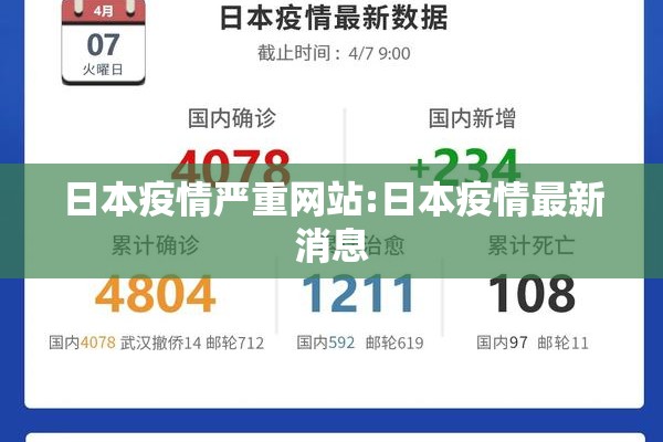 日本疫情严重网站:日本疫情最新消息 日本疫情严重网站:日本疫情最新消息