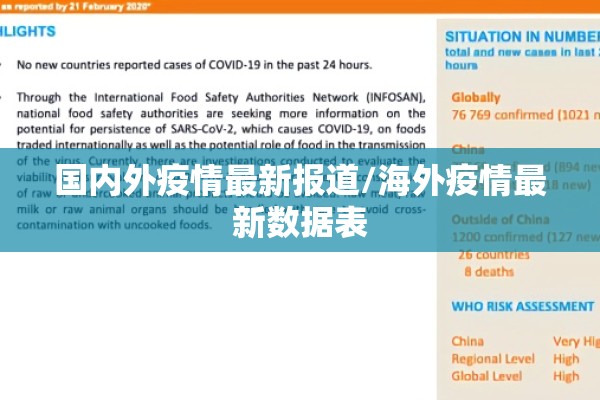 【最新2022年疫情防控ppt/新冠肺炎ppt课件免费】