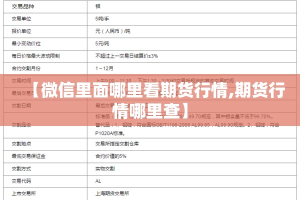 【微信里面哪里看期货行情,期货行情哪里查】