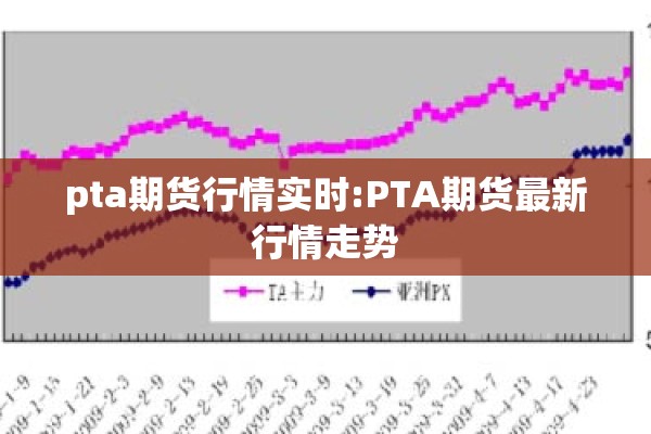 【微信里面哪里看期货行情,期货行情哪里查】