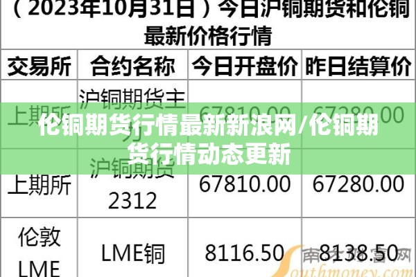 伦铜期货行情最新新浪网/伦铜期货行情动态更新