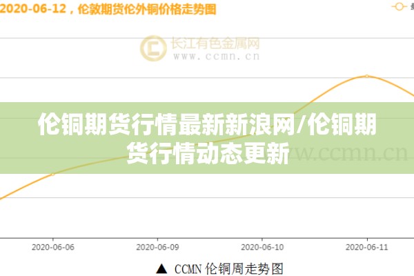 伦铜期货行情最新新浪网/伦铜期货行情动态更新