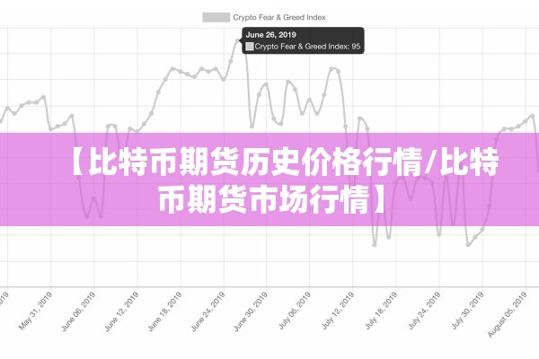 【比特币期货历史价格行情/比特币期货市场行情】