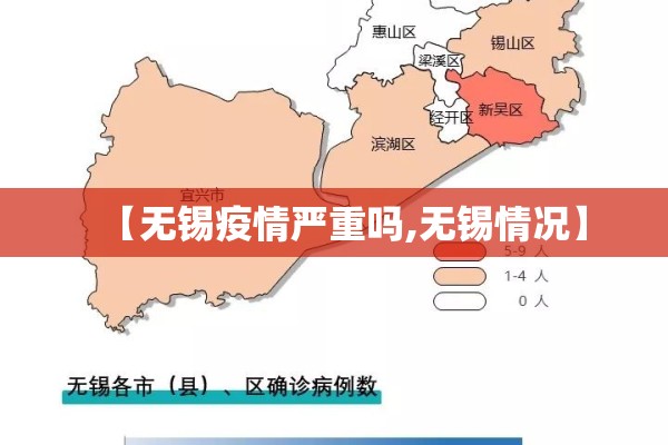 【无锡疫情严重吗,无锡情况】 【无锡疫情严重吗,无锡情况】